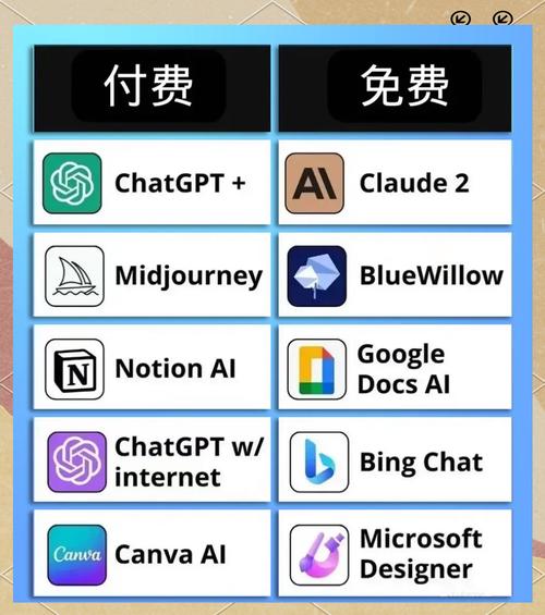 AI或将取代搜索引擎,ai或将取代搜索引擎的软件